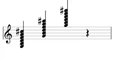 Sheet music of G 9#11 in three octaves
